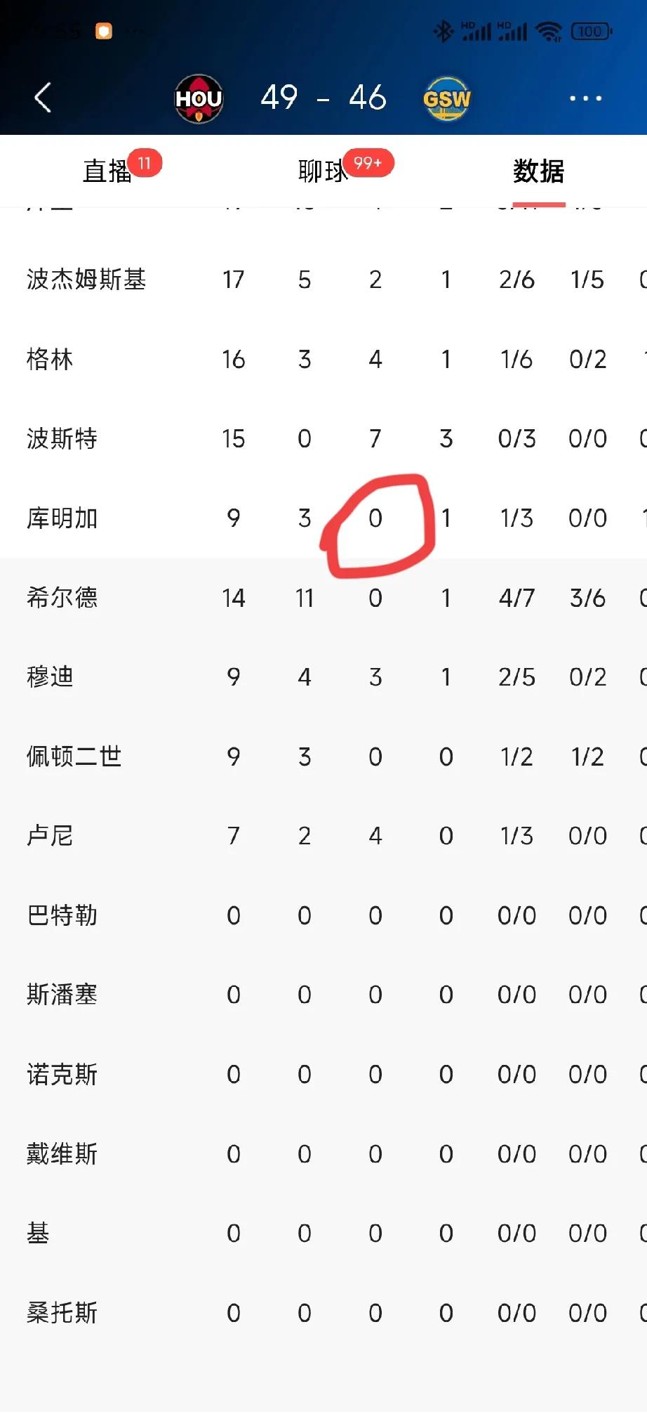 关于马德里竞技迎NBA常规赛关键赛，今夜战术微调，压力陡增，球探报告显示潜力的信息