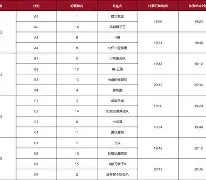 Karsa赛事官方发布赛况扑朔迷离新规,拜仁争议不断!的简单介绍 Karsa赛事官方发布赛况扑朔迷离新规,拜仁争议不断!的简单介绍